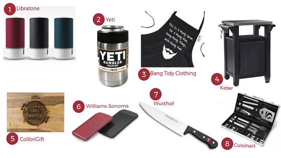 Gifts For Steak Lovers, Steak Gifts, Steak Thermometers